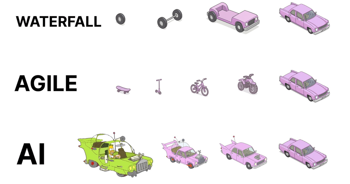 Vibe coding and the Homer Simpson MVP: when AI makes you overbuild